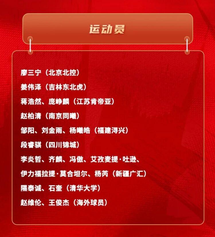 百度体育官网-中国男篮官宣19人集训名单,廖三宁王俊杰领衔,新疆男篮6人入选